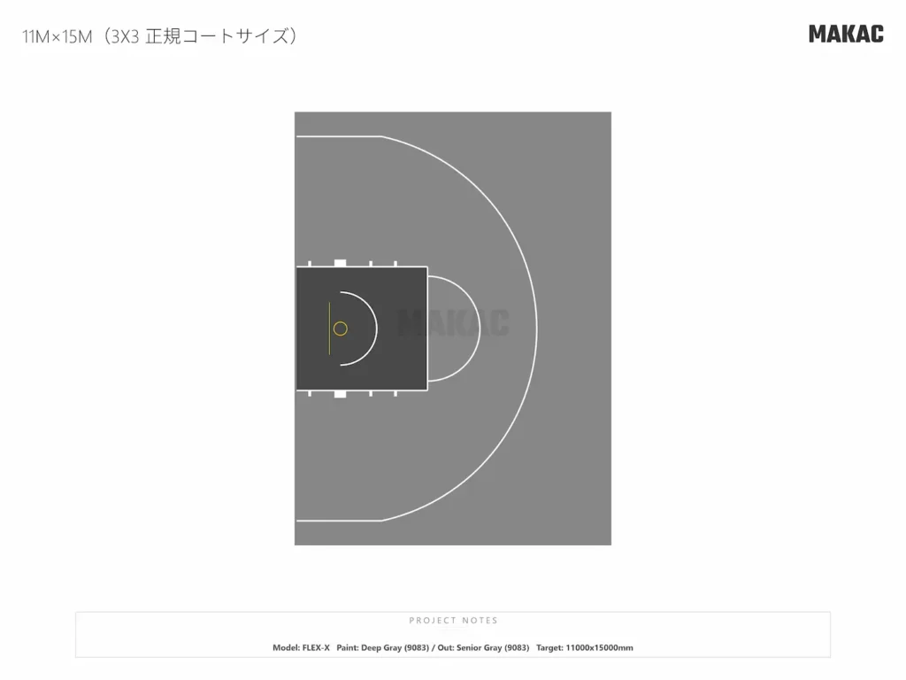 3×3正規サイズ11m×15mのバスケットコートのレイアウト図（MAKACシミュレーターで設計）